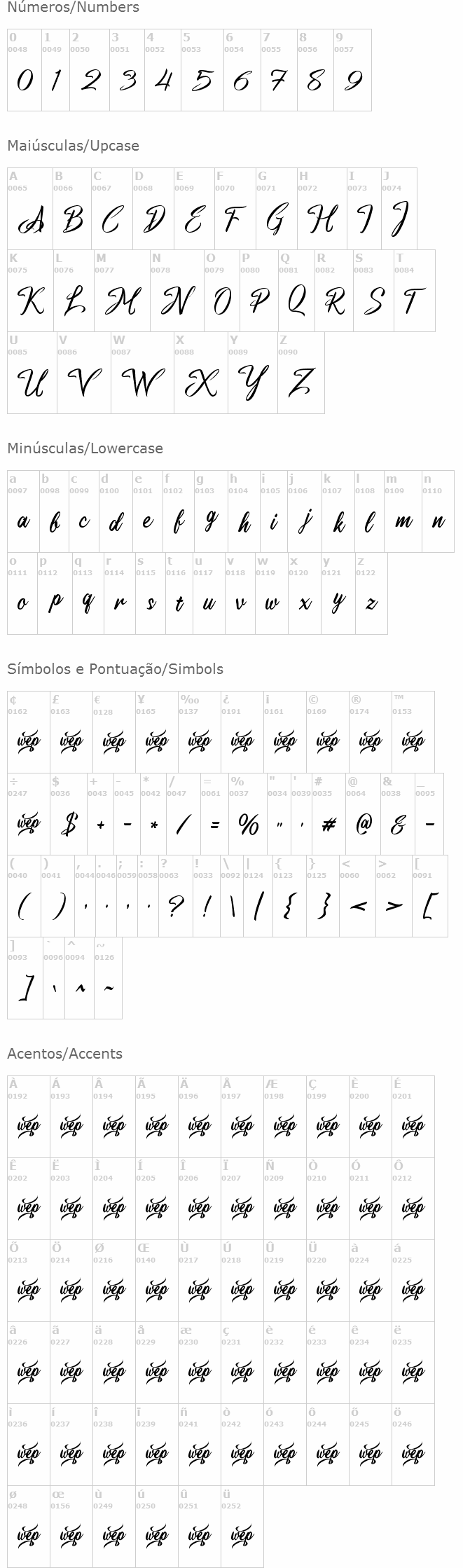 A Antara Distance