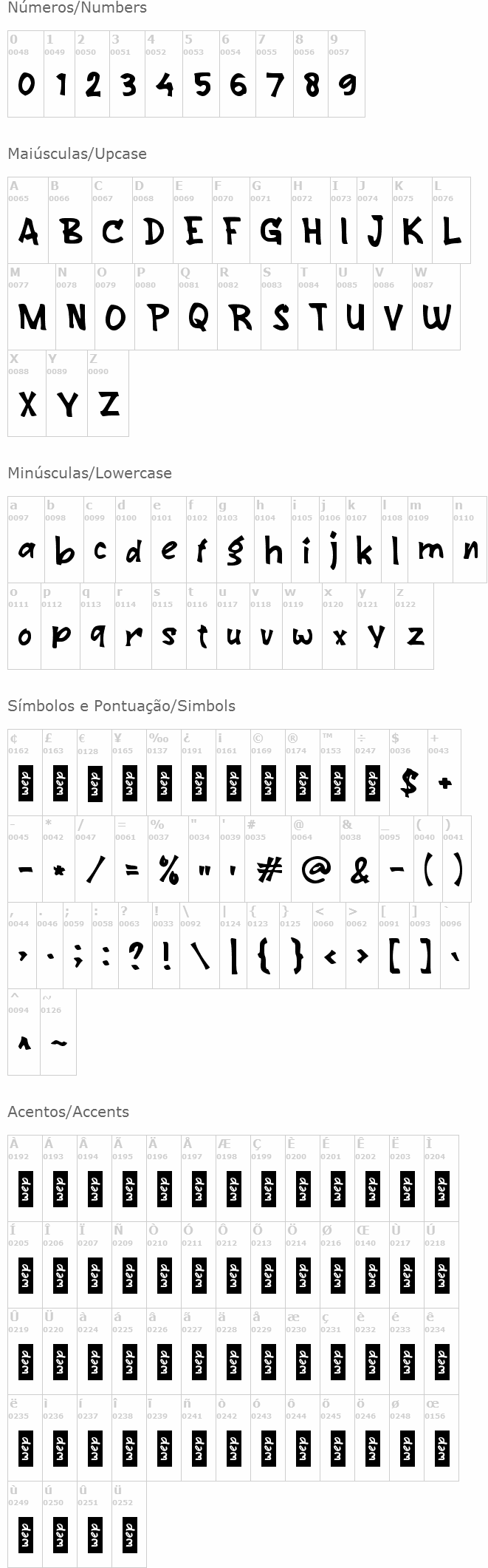 a Average Donation $10