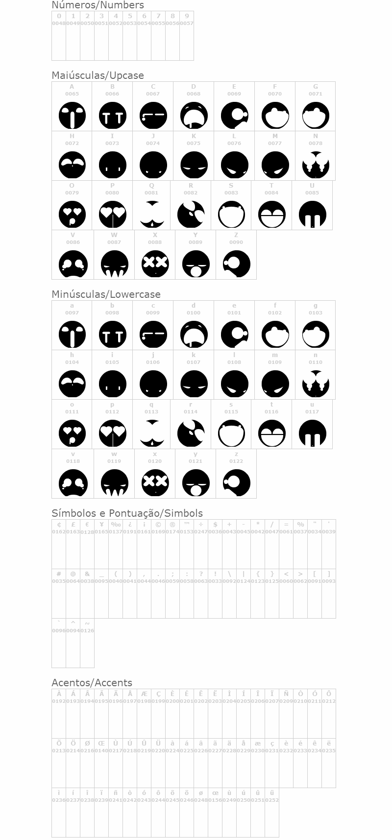 Aaronfaces