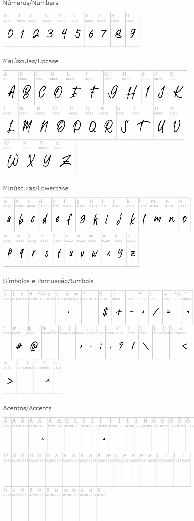 Aesthetic Notes