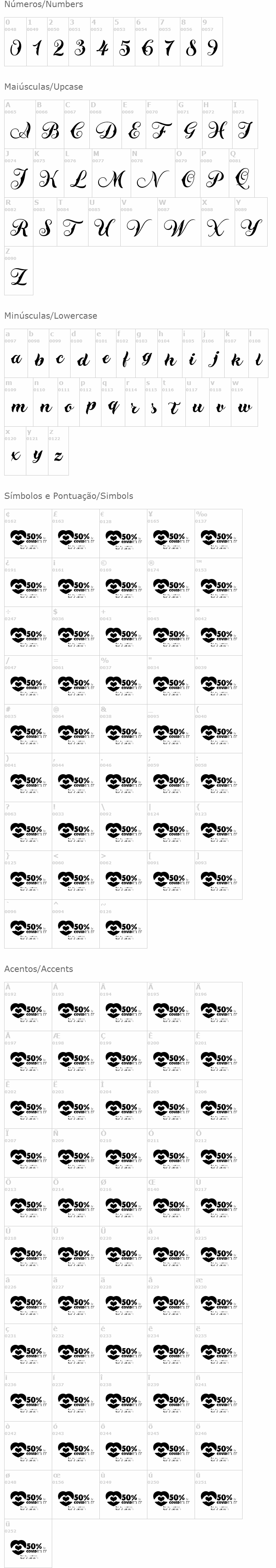 Alone Together Script