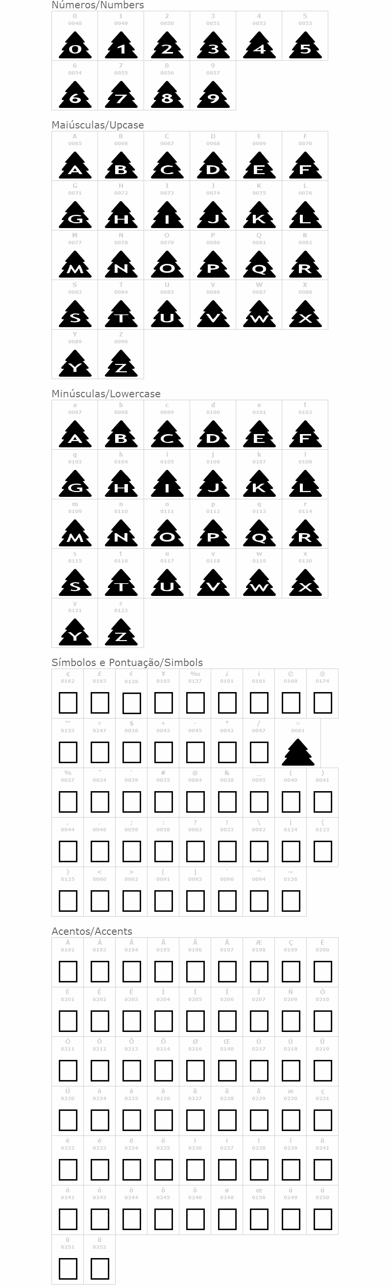 AlphaShapes Xmas Trees