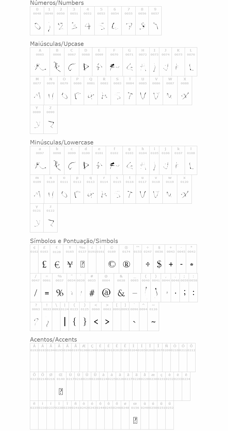 Alphasplat
