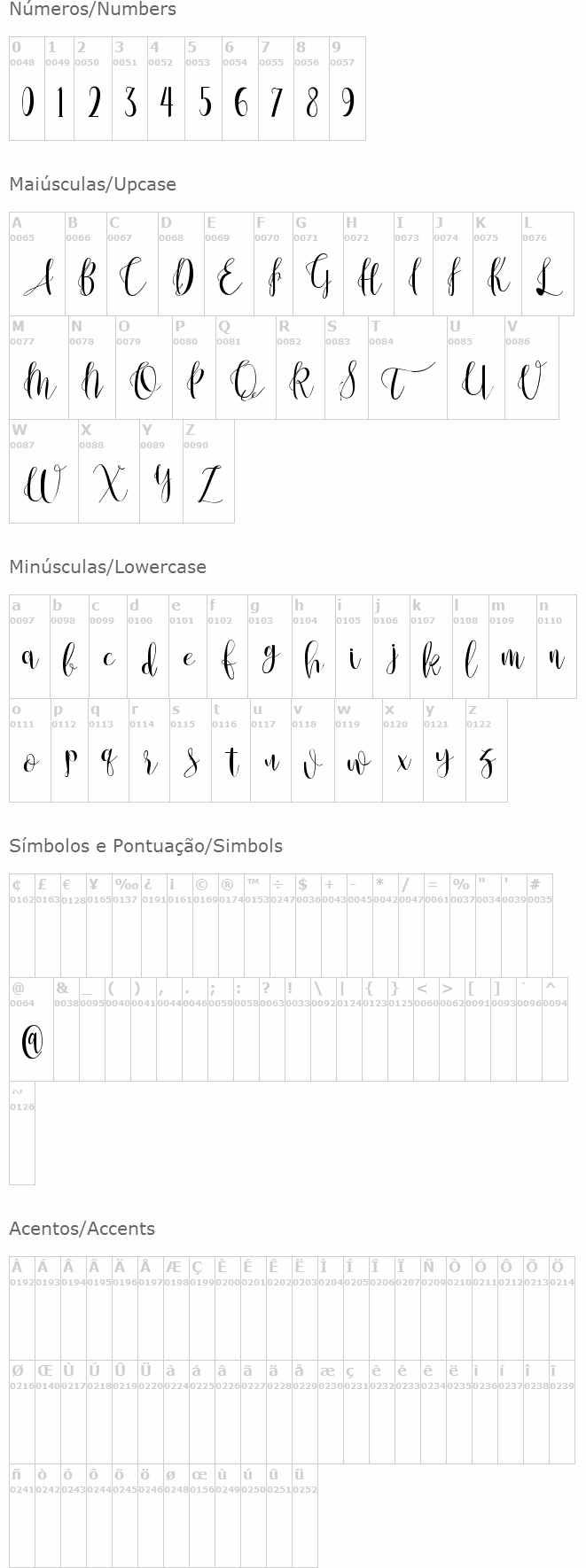 Anastasia Script