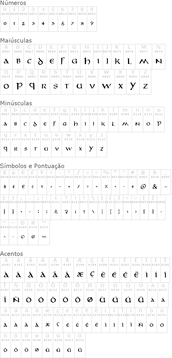 Aniron