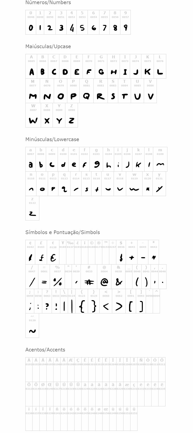 Apacaxi Comic