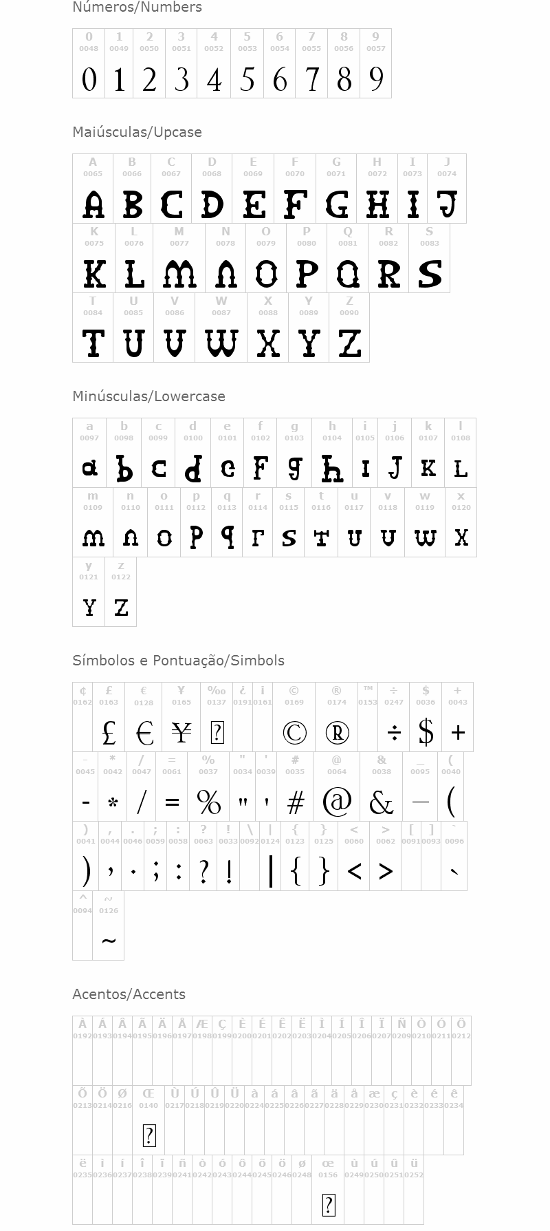 Arcutype SV