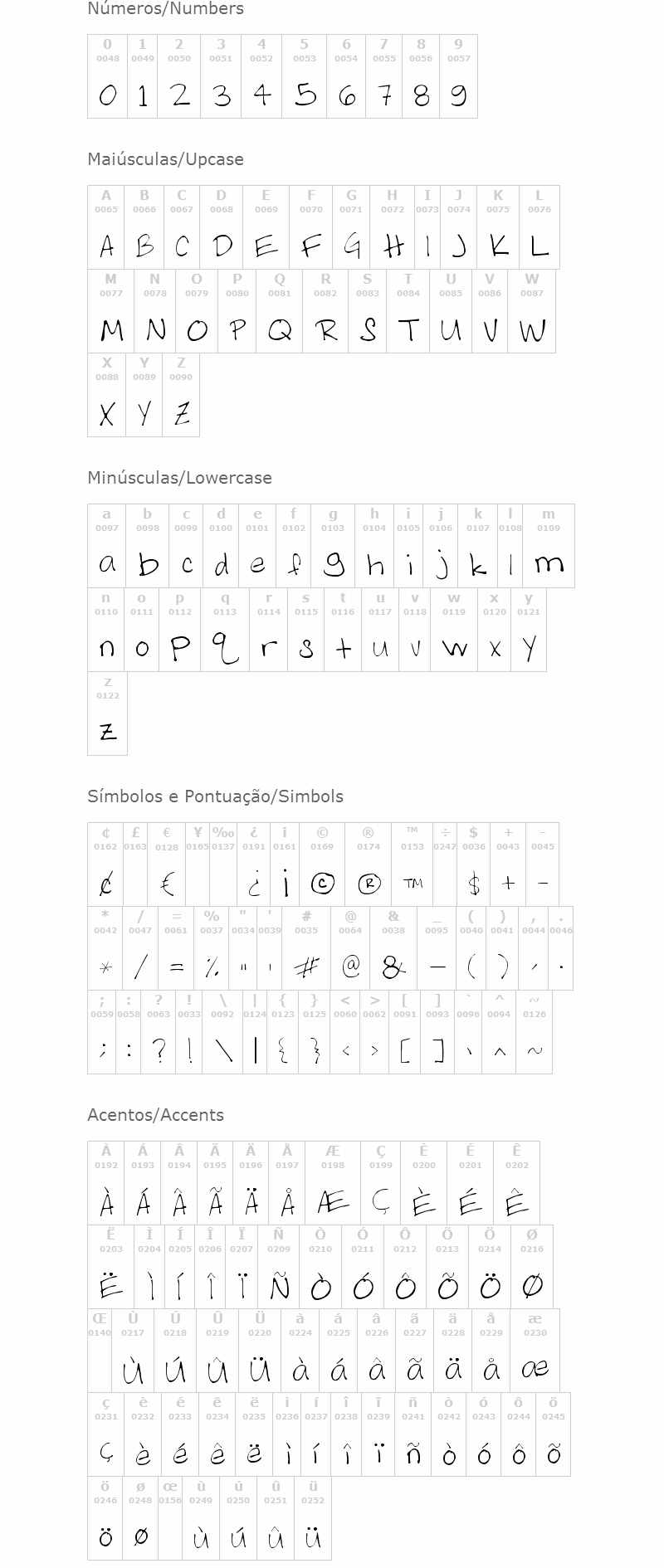 AS Melanie Handwritting