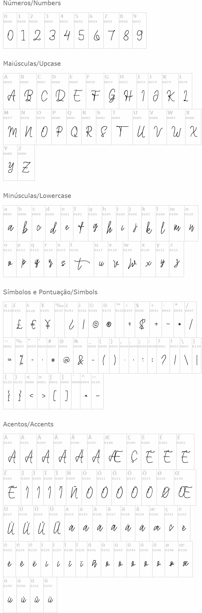 Asittany Script