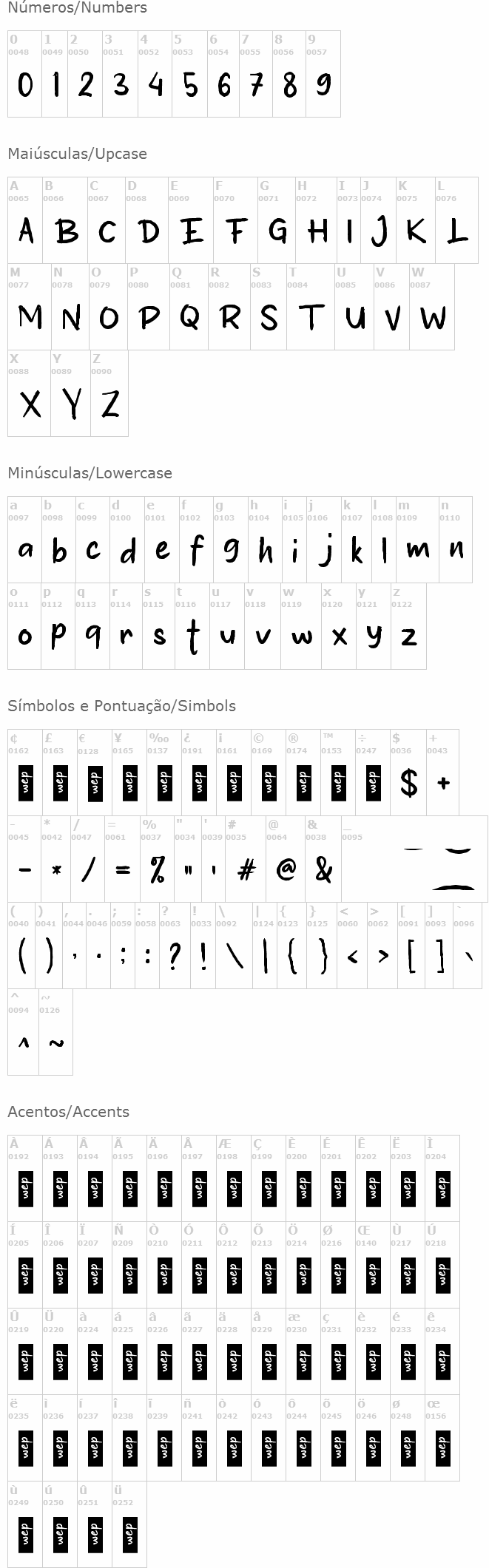 B Berantas