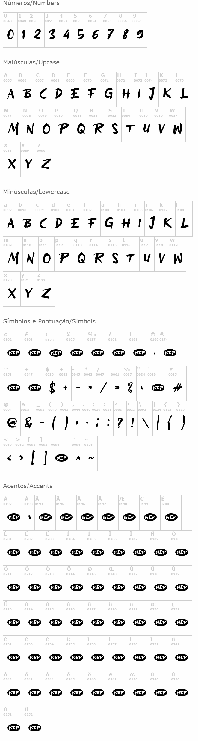 B Binasa
