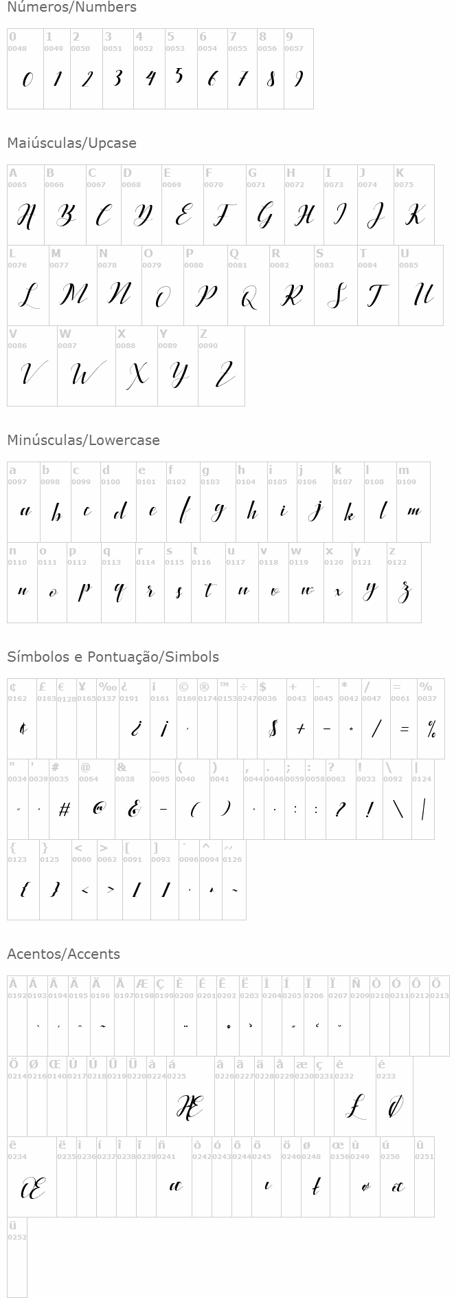 Ballqis Script