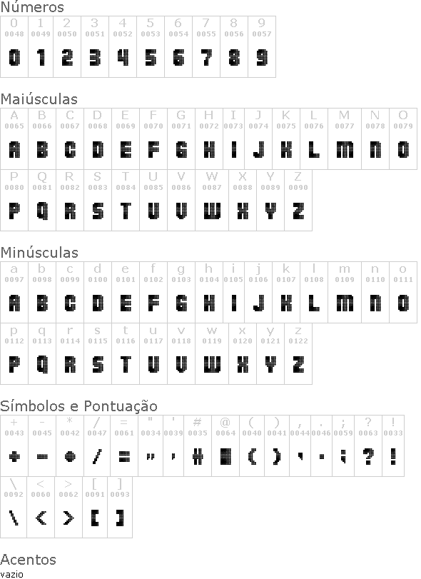 Balls on the Rampage