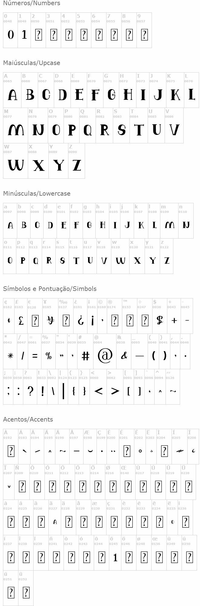 Balutteli Serif