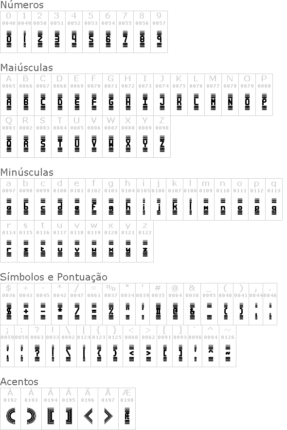 Bandwidth