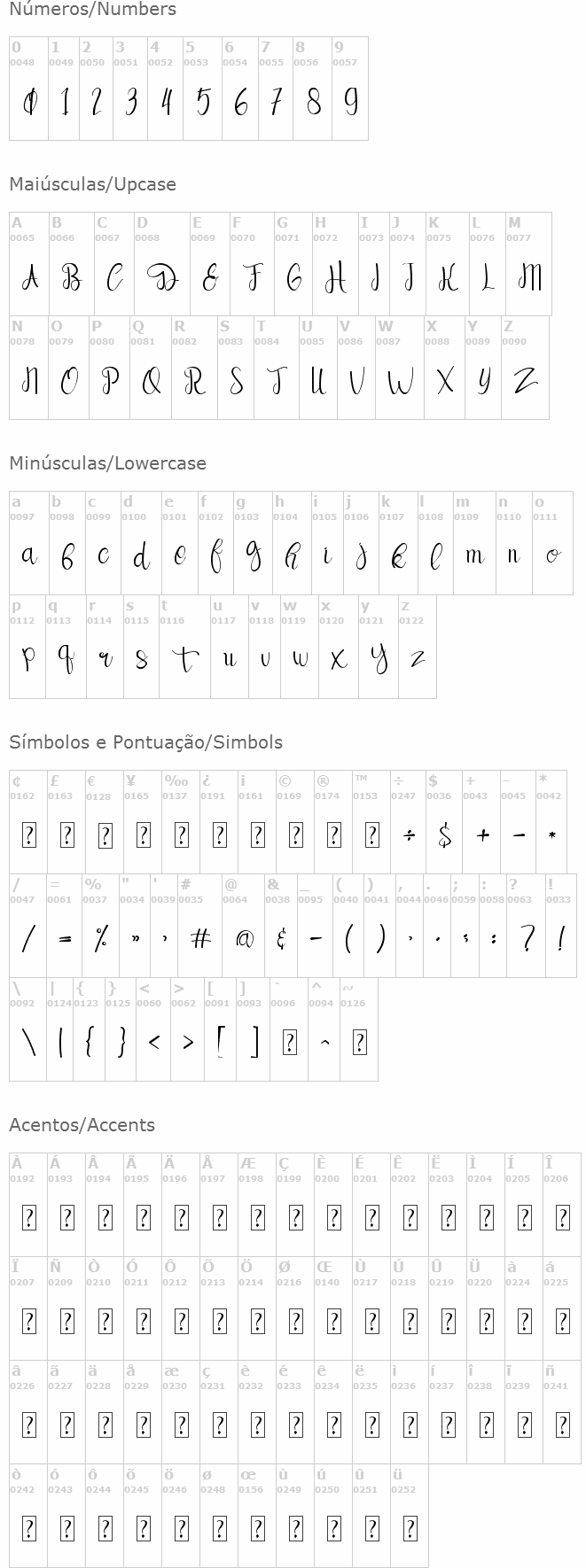 Beautype