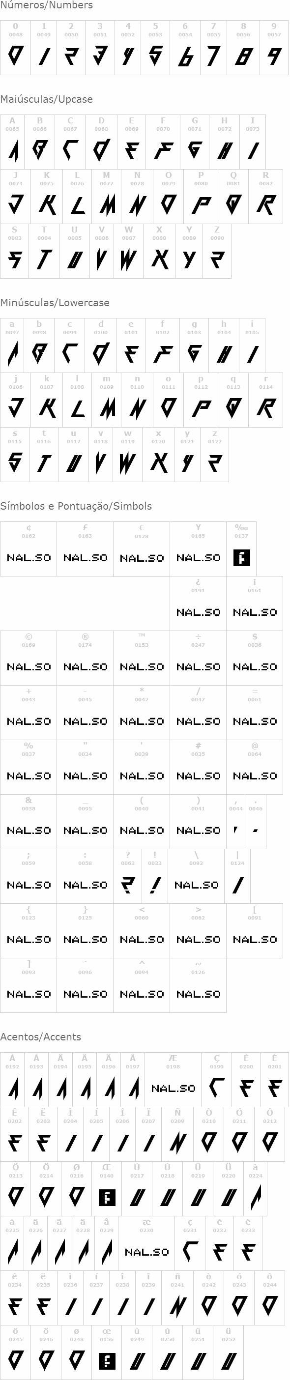 Berate The Elementary