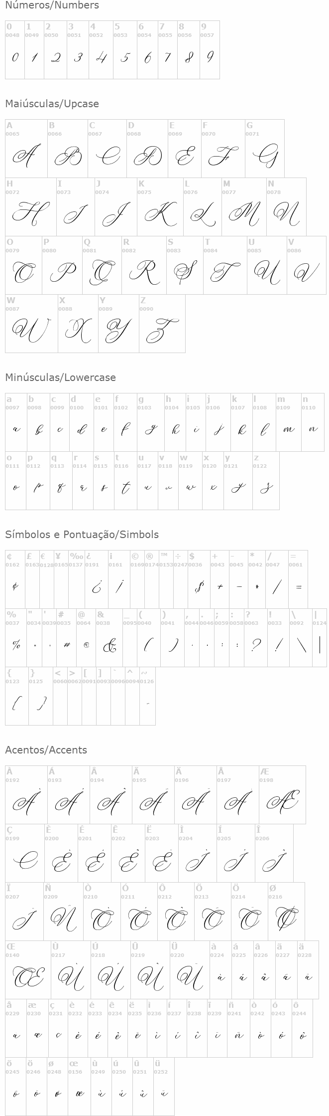 Betty Laudia Script