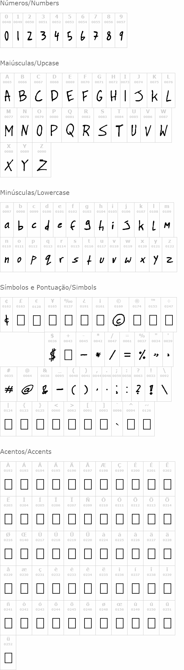 BigHonk handwriting