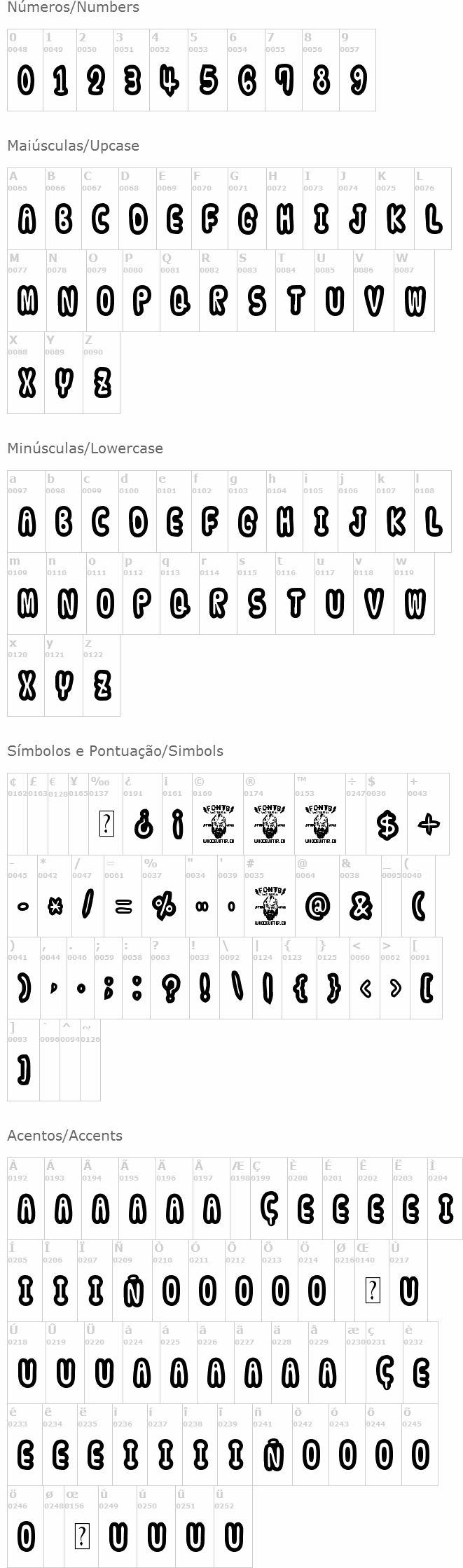 Billy The Bunny