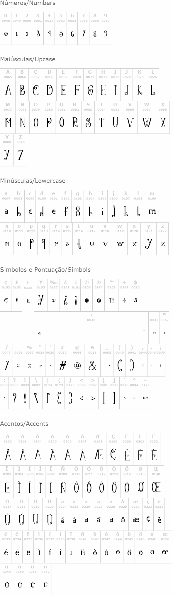 Black Flowers Blossom