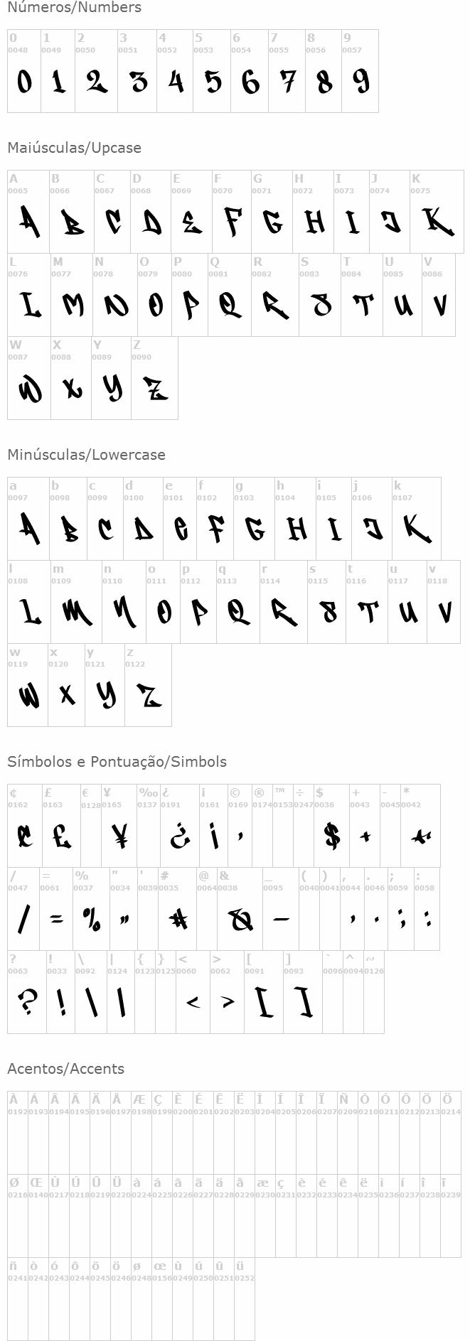 Block Tags