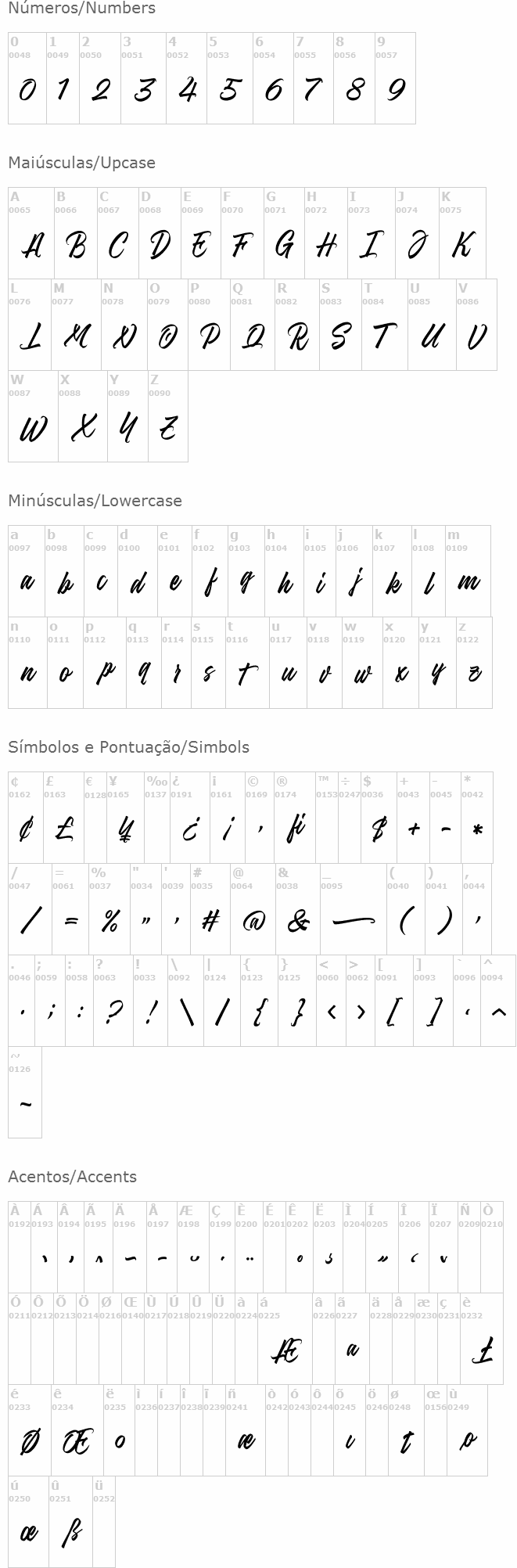 Bothering Script