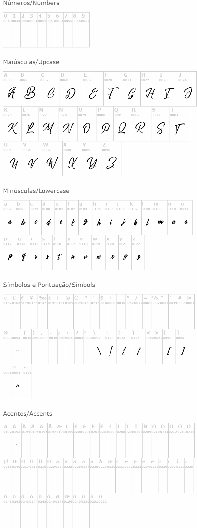 Braylend Script