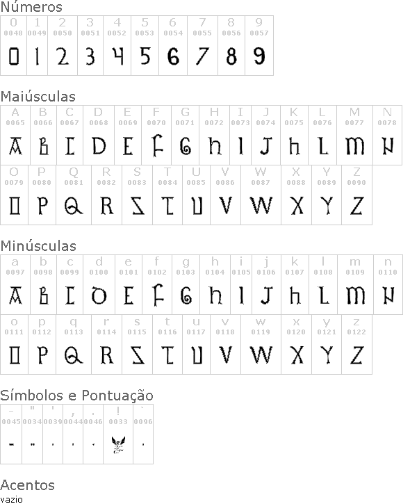 British Outline