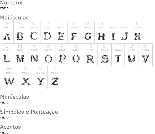 Burgoyne Initials