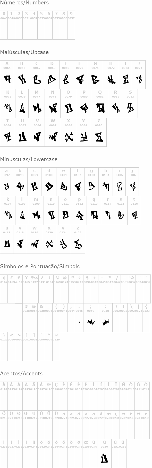 Buzzwaktype