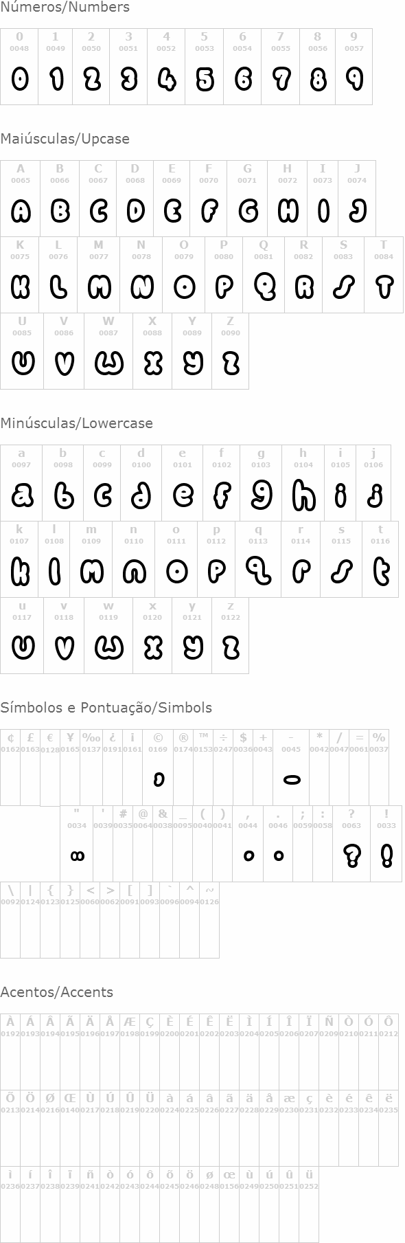 Candy Coloured Clown