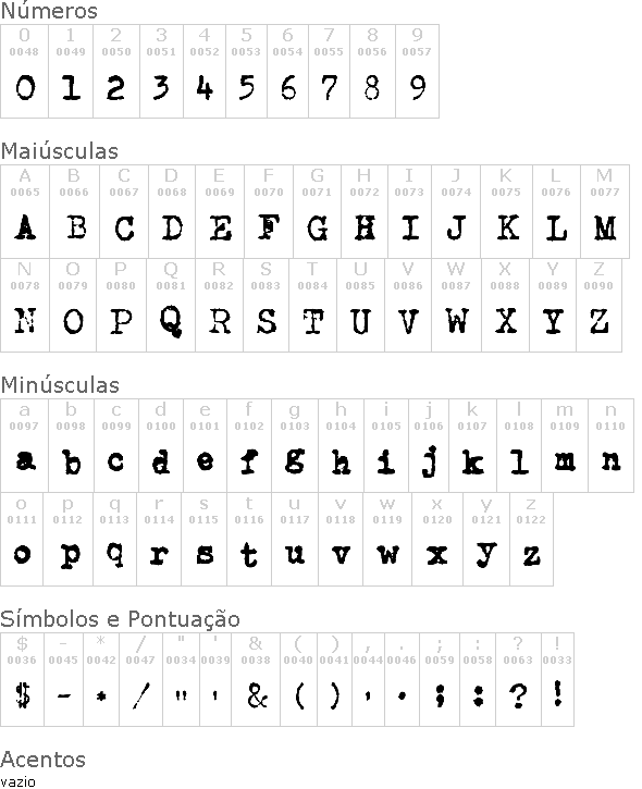 CarbonType