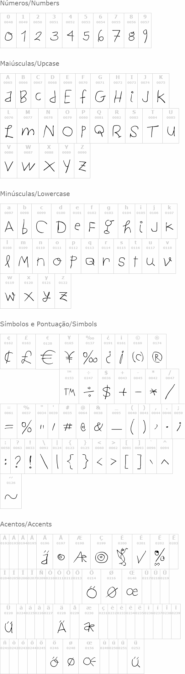Child Written