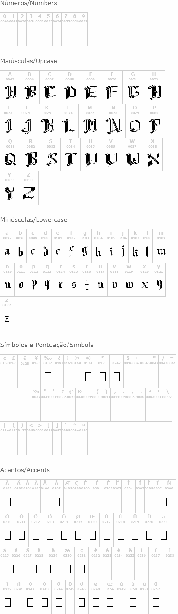 CiberGotica