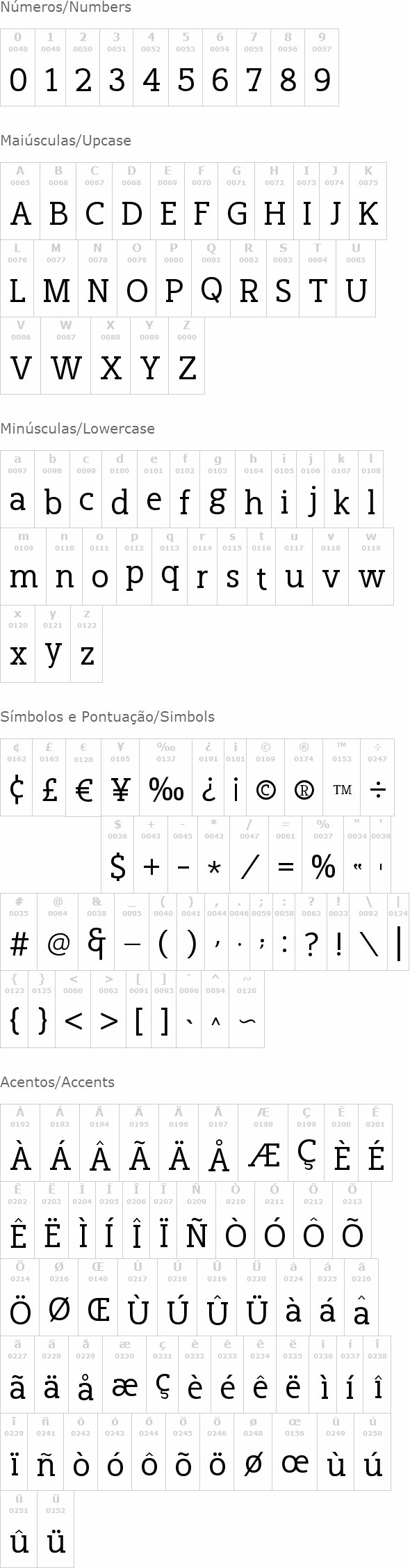 Cicero Serif