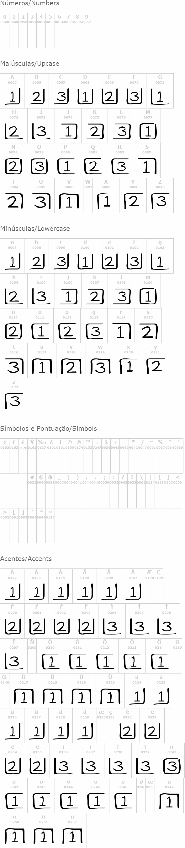 Clave Cajón