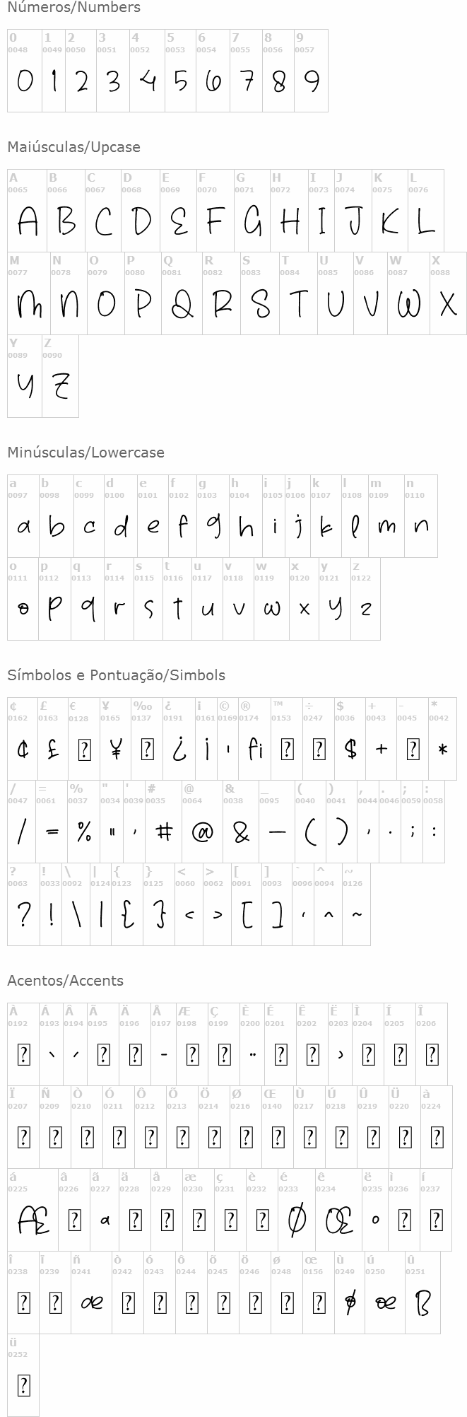 Coashela Notes