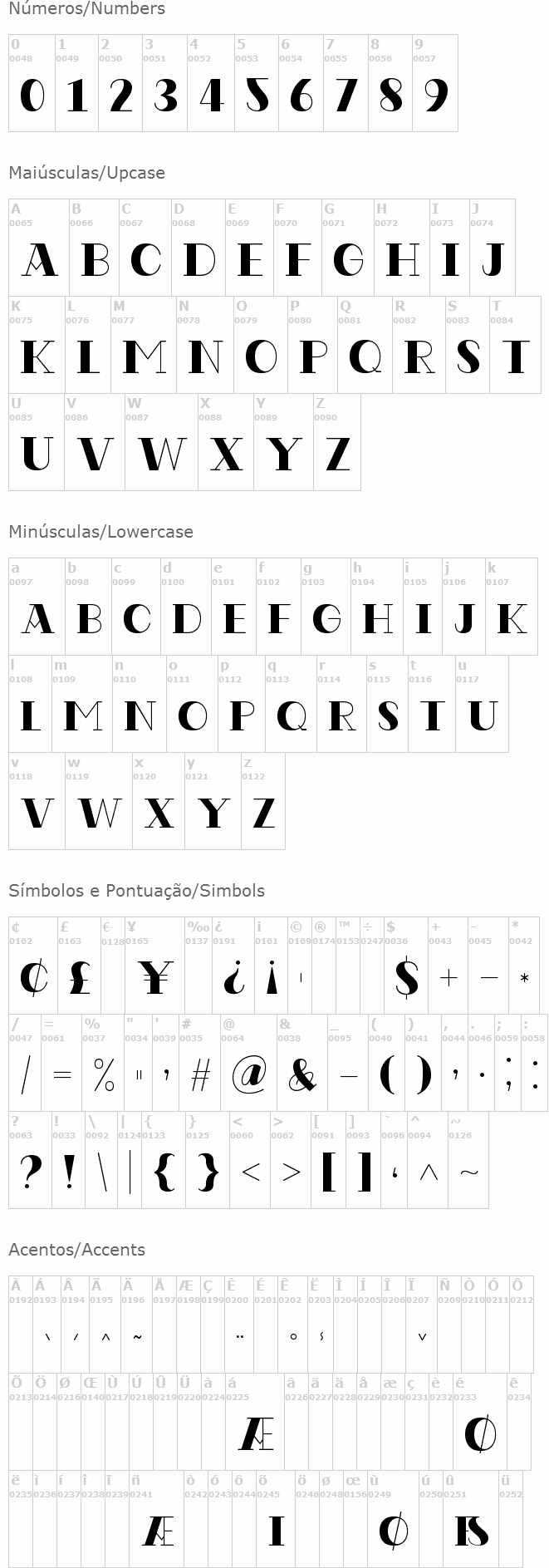 Codian October Eight