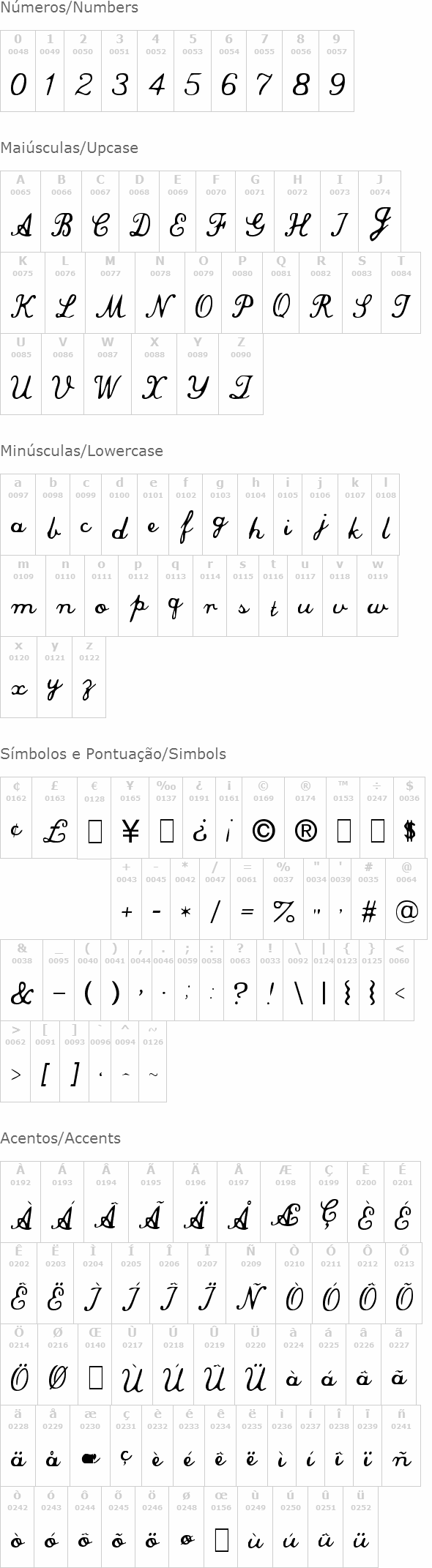 Commercial Script