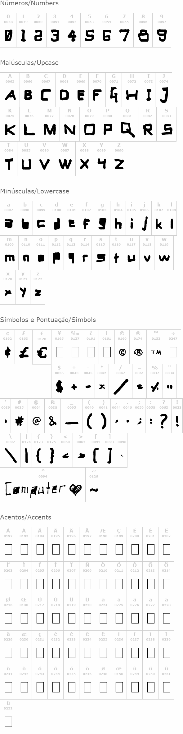 Computer's Heart
