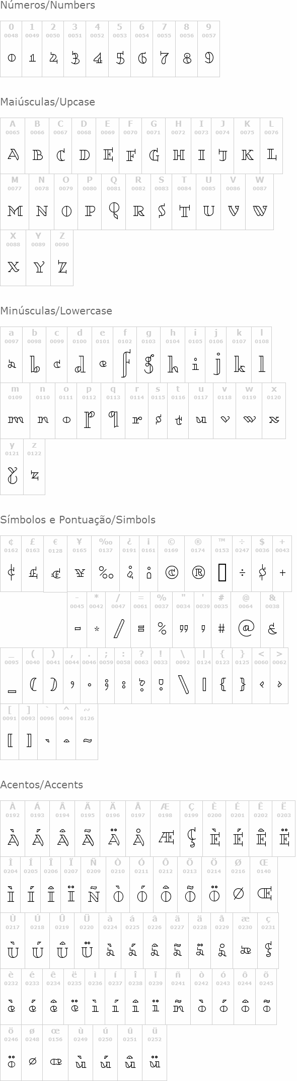 Dagerotypos
