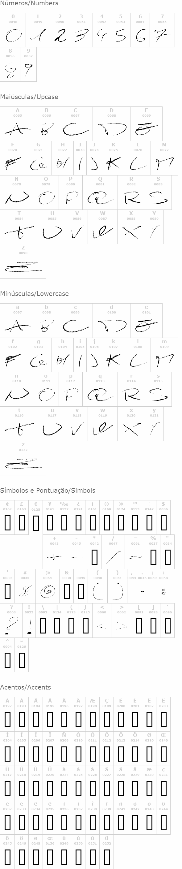 Damagrafik Script