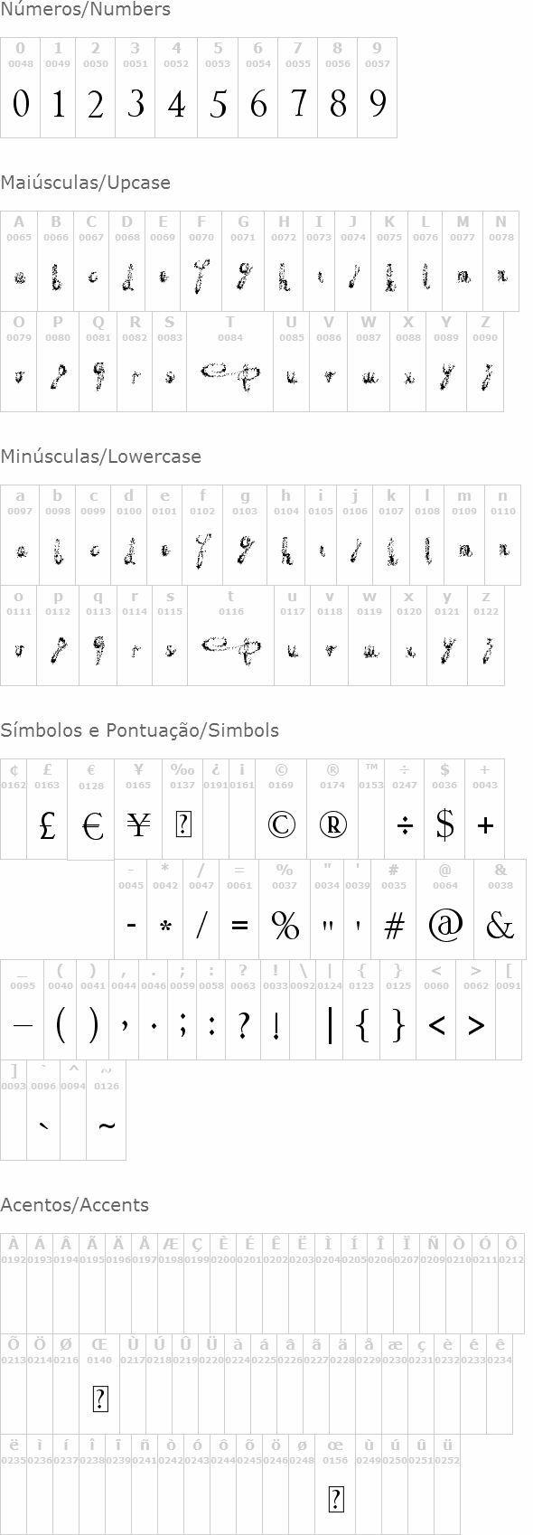 Decayed in Sixty Seconds