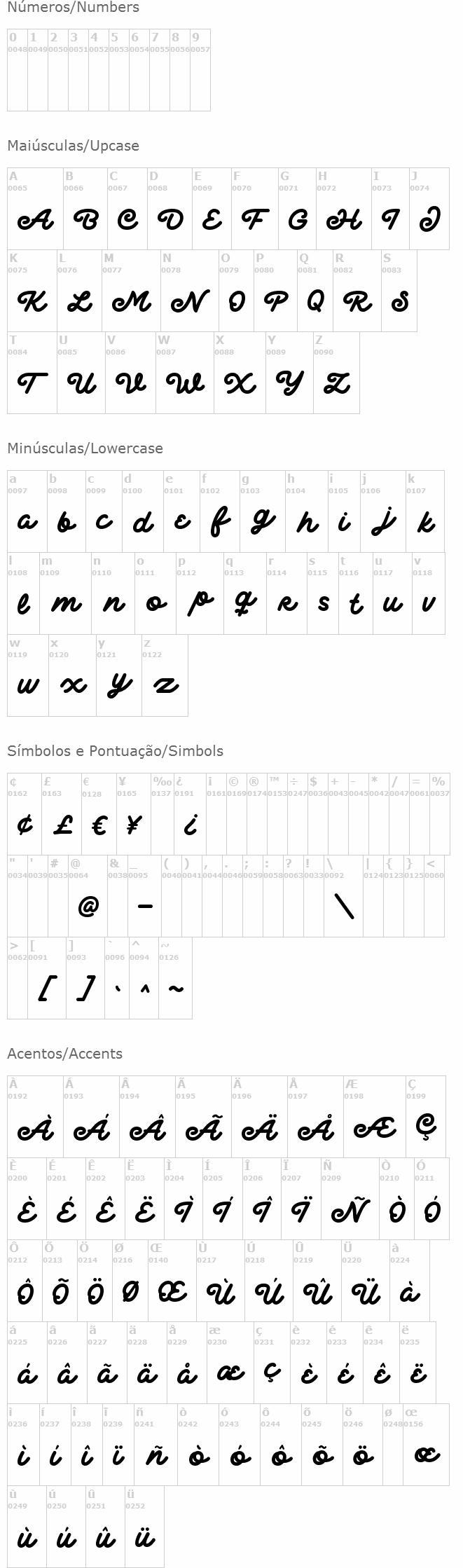 Delichia Script