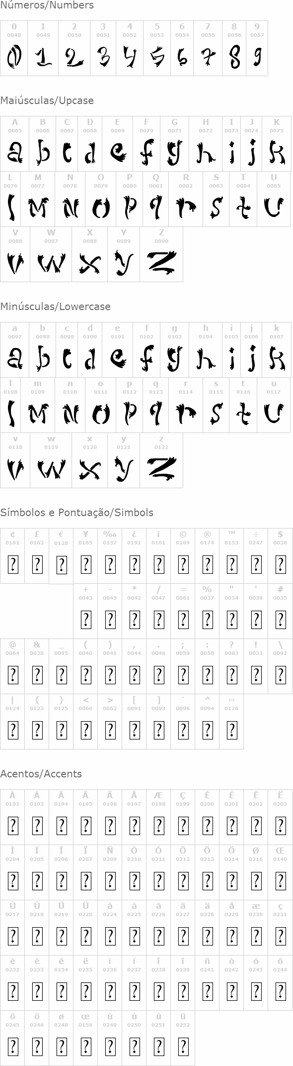 Dirty Serif