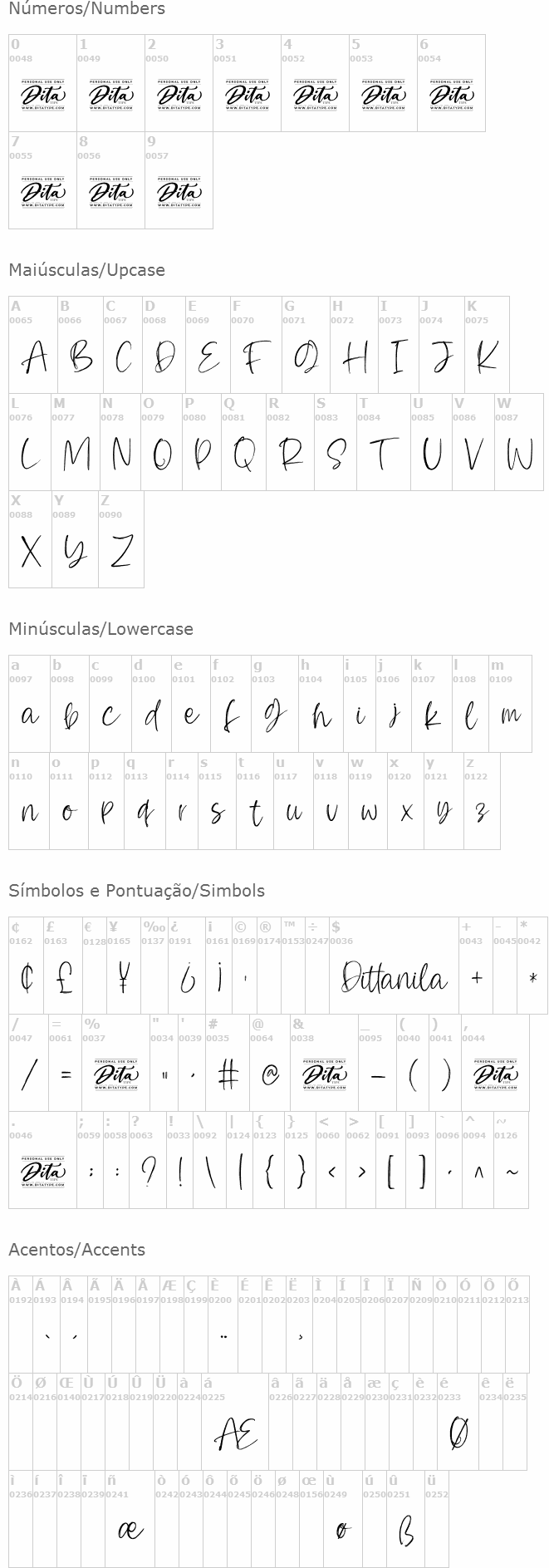 Dittanila