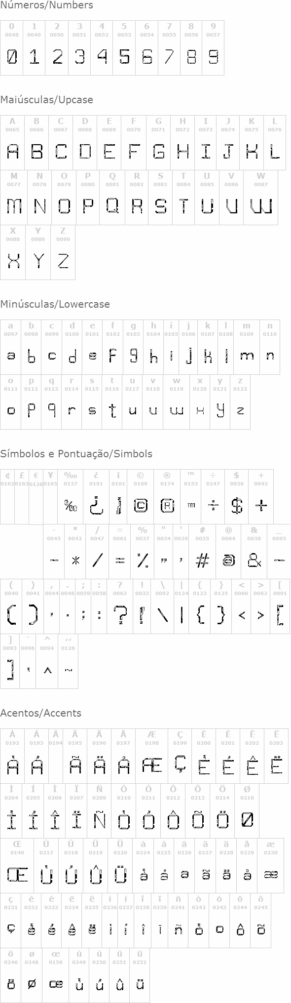Djentfont