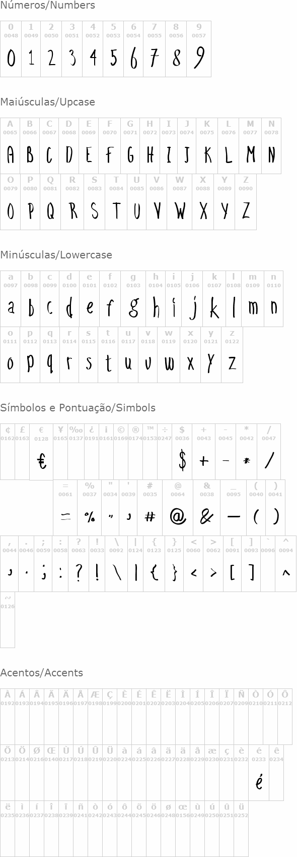 Easy Going