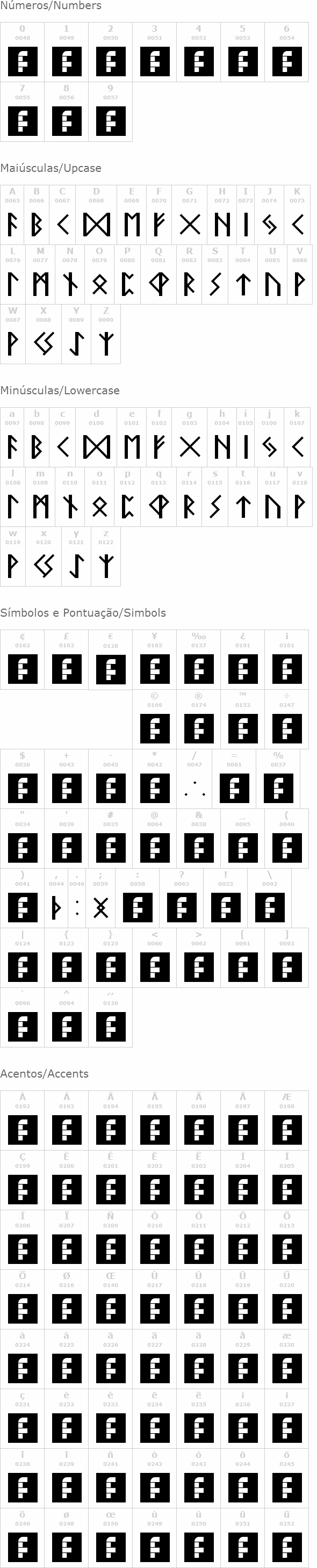 Elder Futhark 2